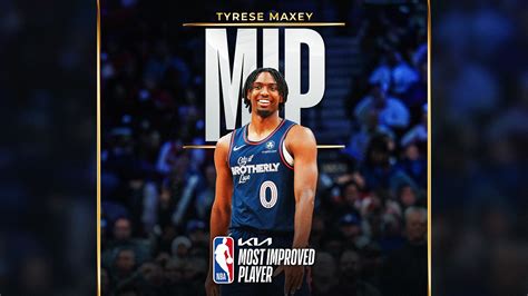 nba award tracker 2024|NBA Award Winners 2024: MVP, Most Improved, Defensive Player, Roo.